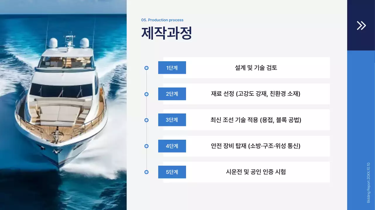 파랑 모던 해양산업 보고서