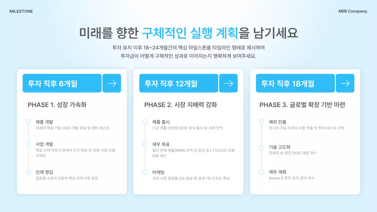 하늘색 모던 비즈니스 기획
