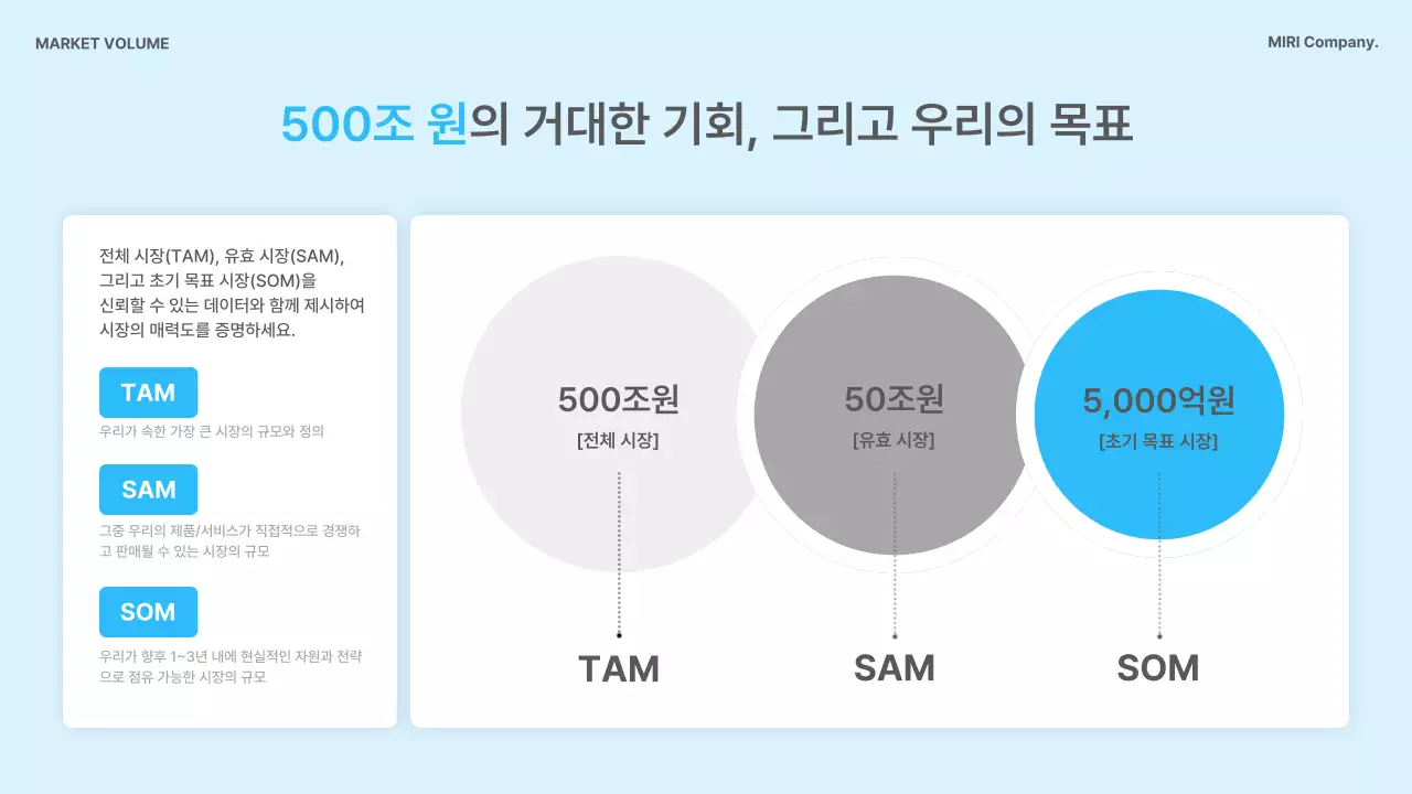 하늘색 모던 비즈니스 기획