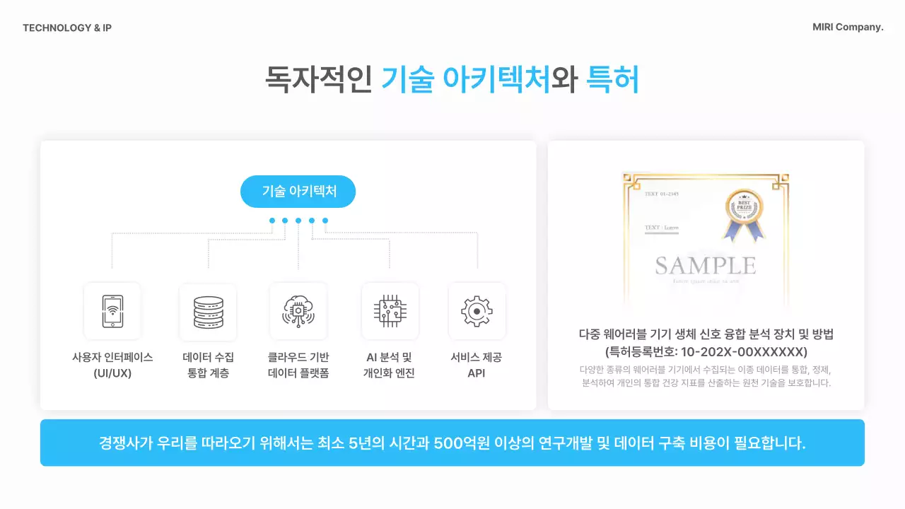 하늘색 모던 비즈니스 기획