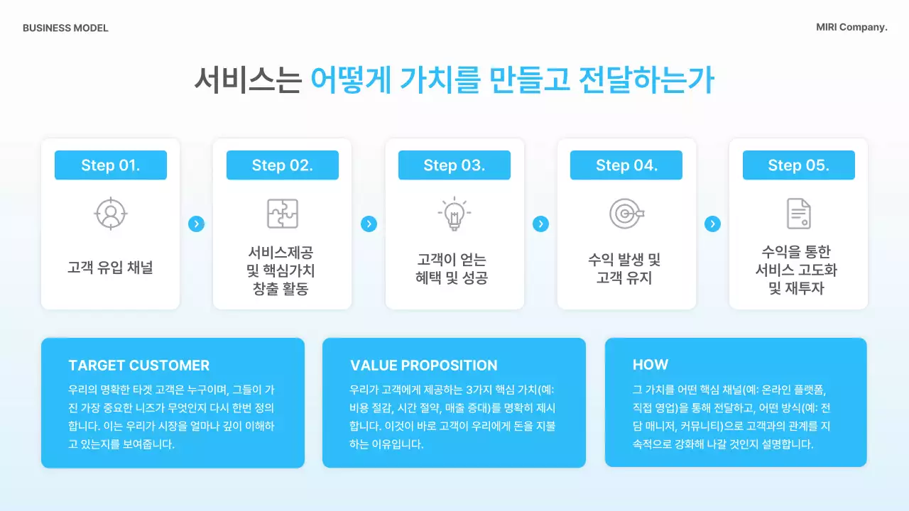 하늘색 모던 비즈니스 기획