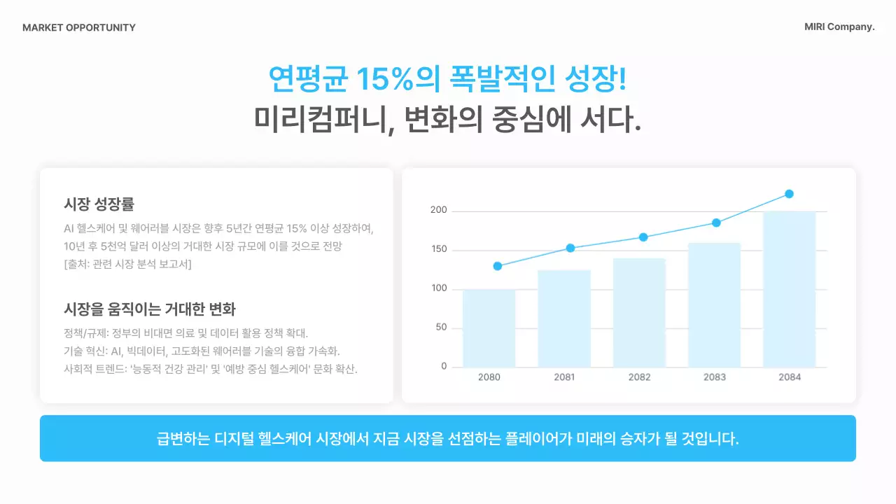 하늘색 모던 비즈니스 기획