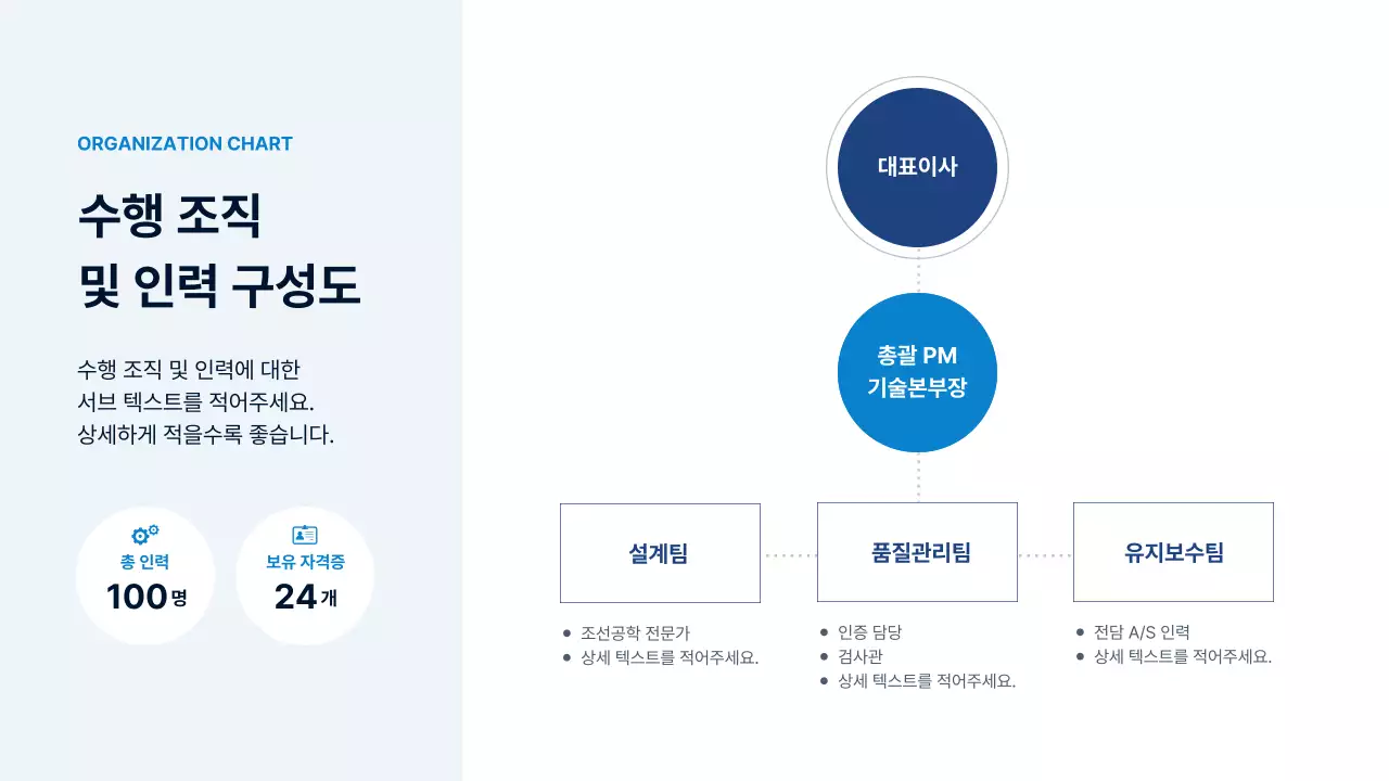 파랑 모던 공공안전 보고서