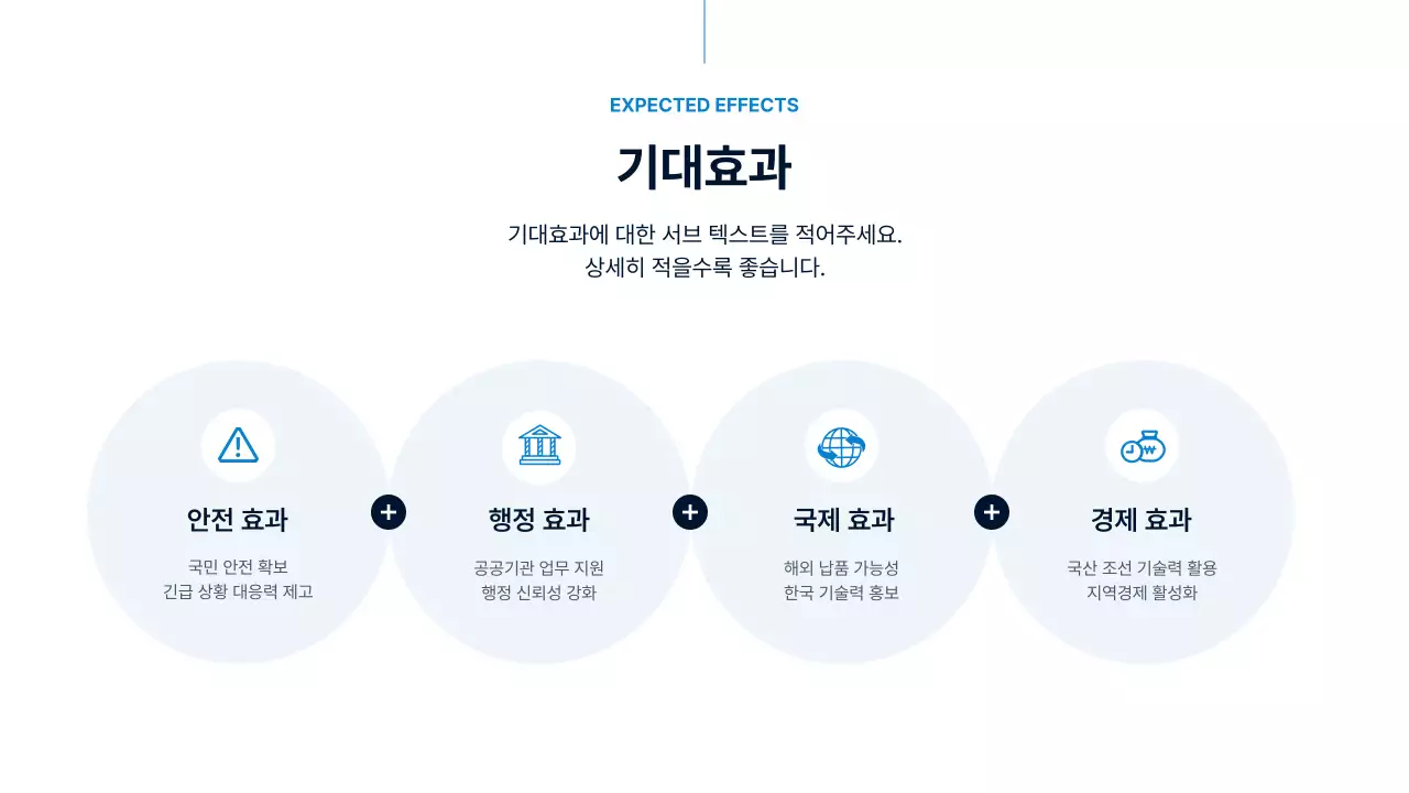 파랑 모던 공공안전 보고서