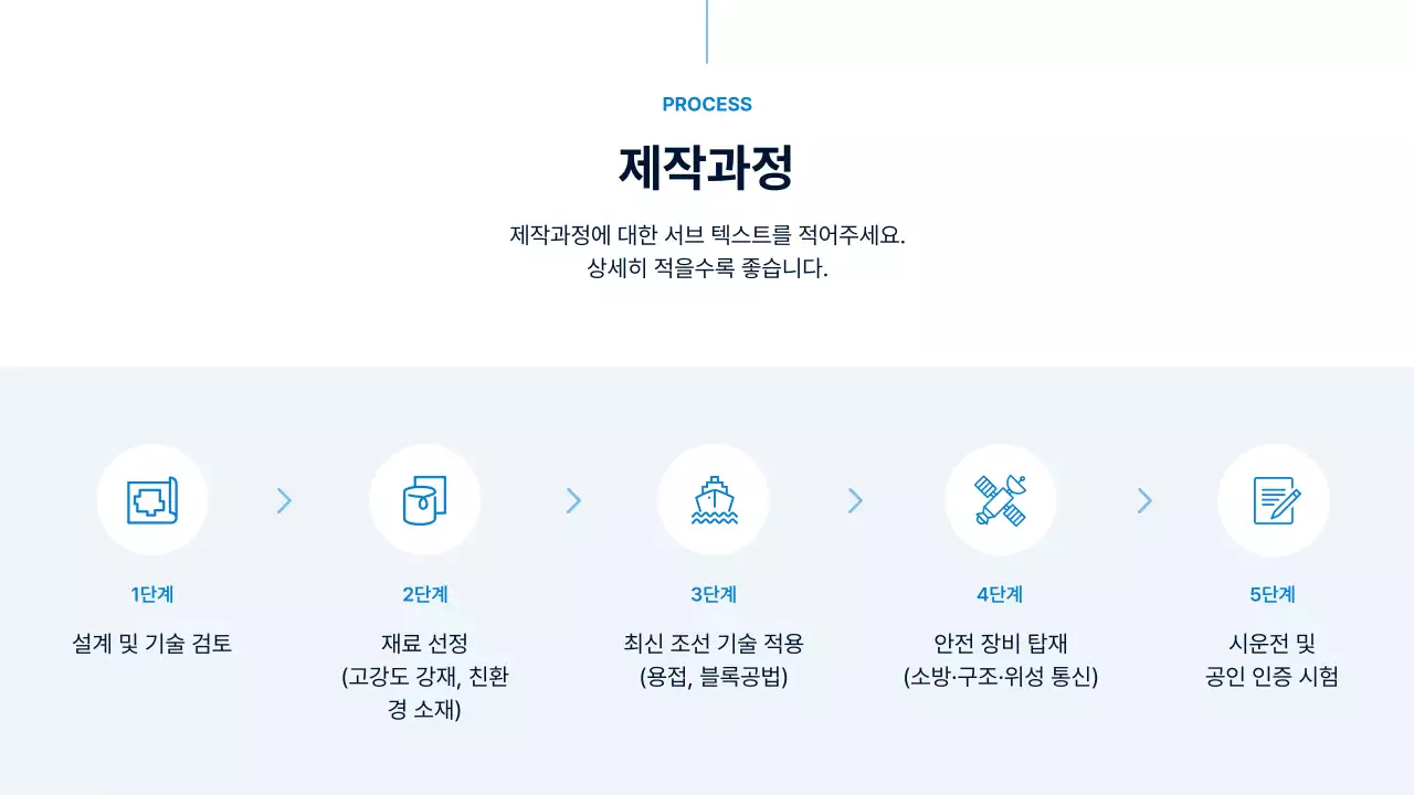 파랑 모던 공공안전 보고서
