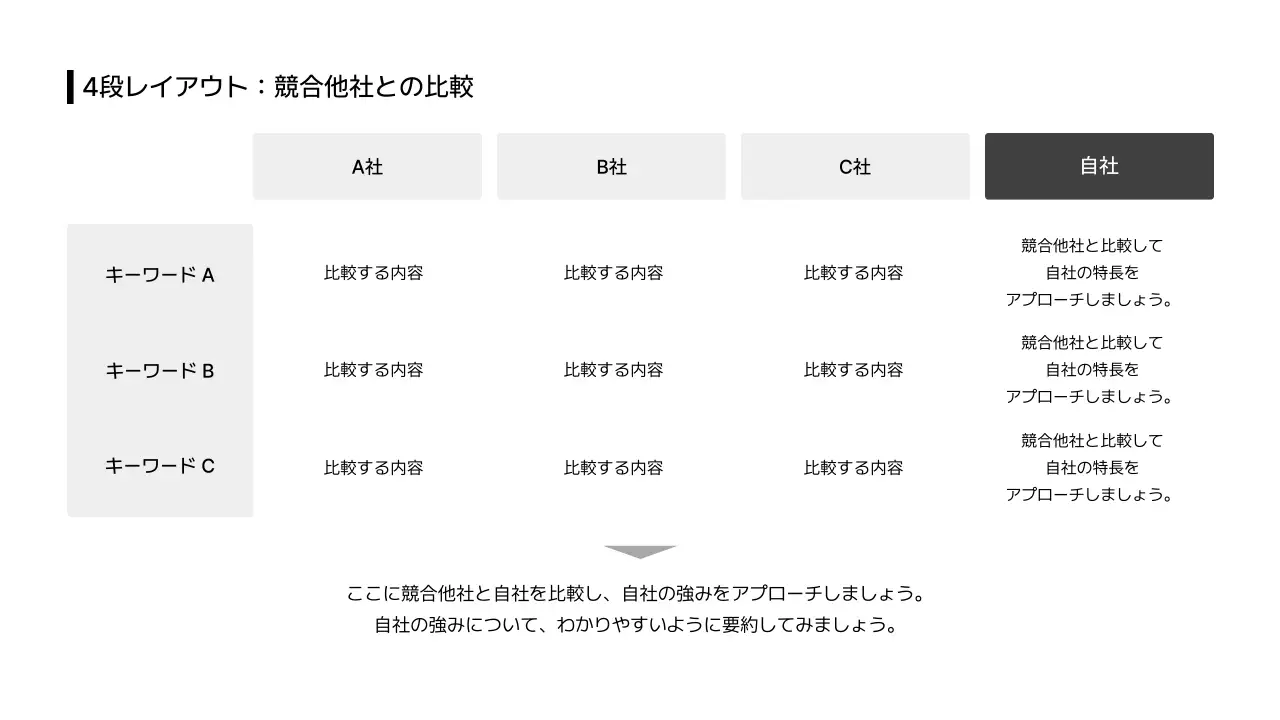 データ_比較_分割型_日本語
