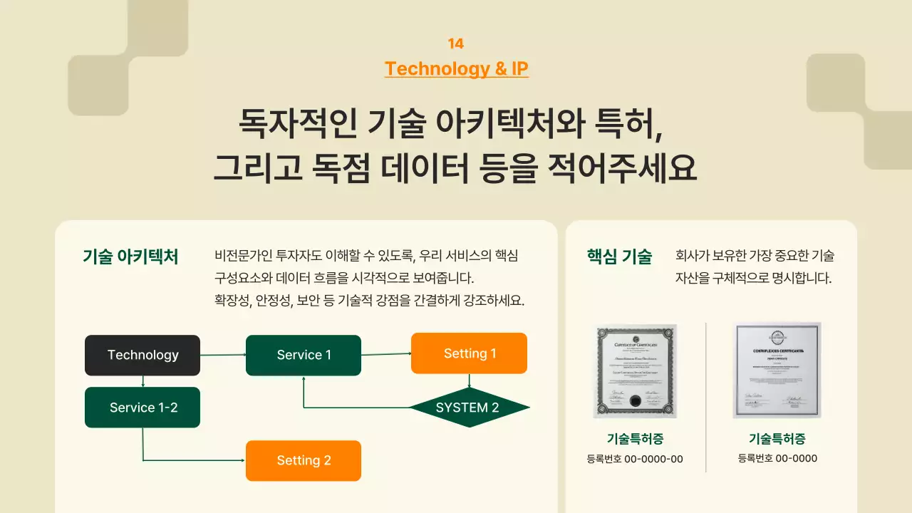 초록 모던 스타트업 IR 덱 제안서