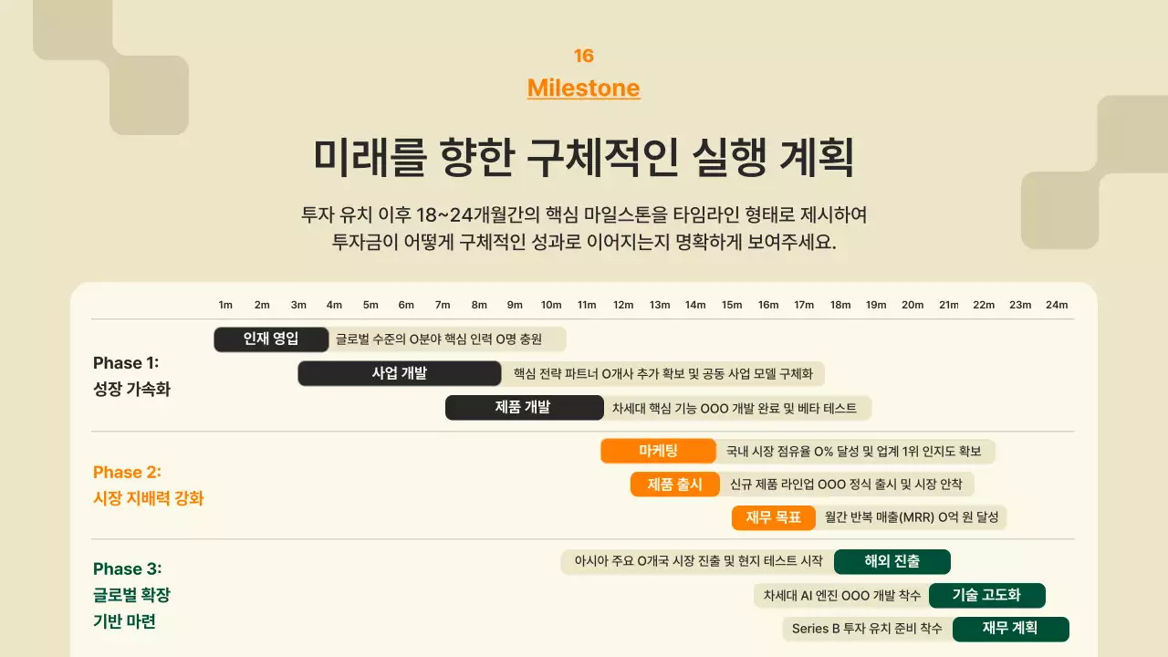 초록 모던 스타트업 IR 덱 제안서