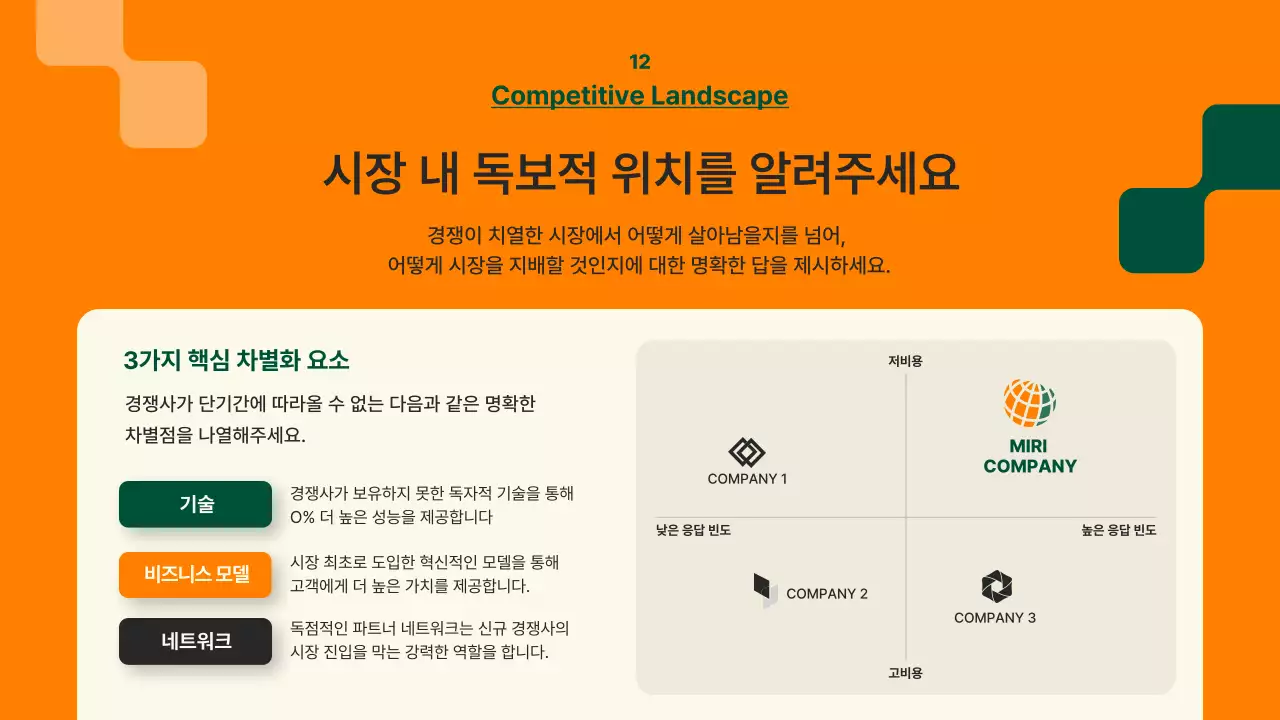 초록 모던 스타트업 IR 덱 제안서