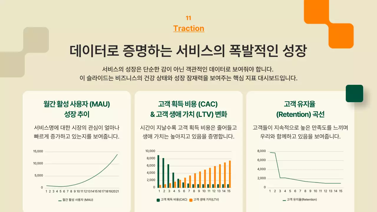 초록 모던 스타트업 IR 덱 제안서