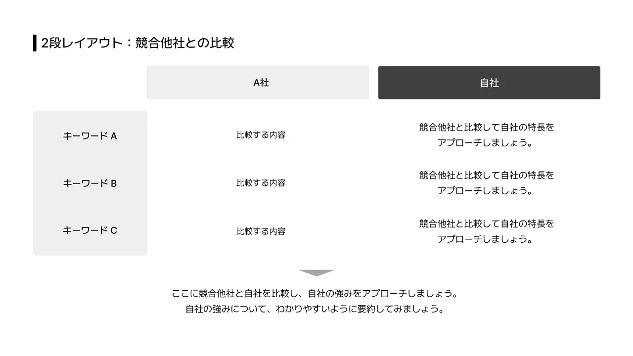 データ_比較_分割型_日本語