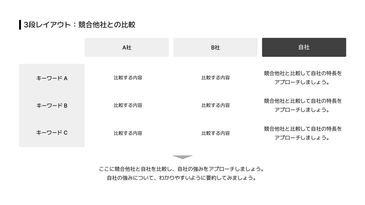 データ_比較_分割型_日本語