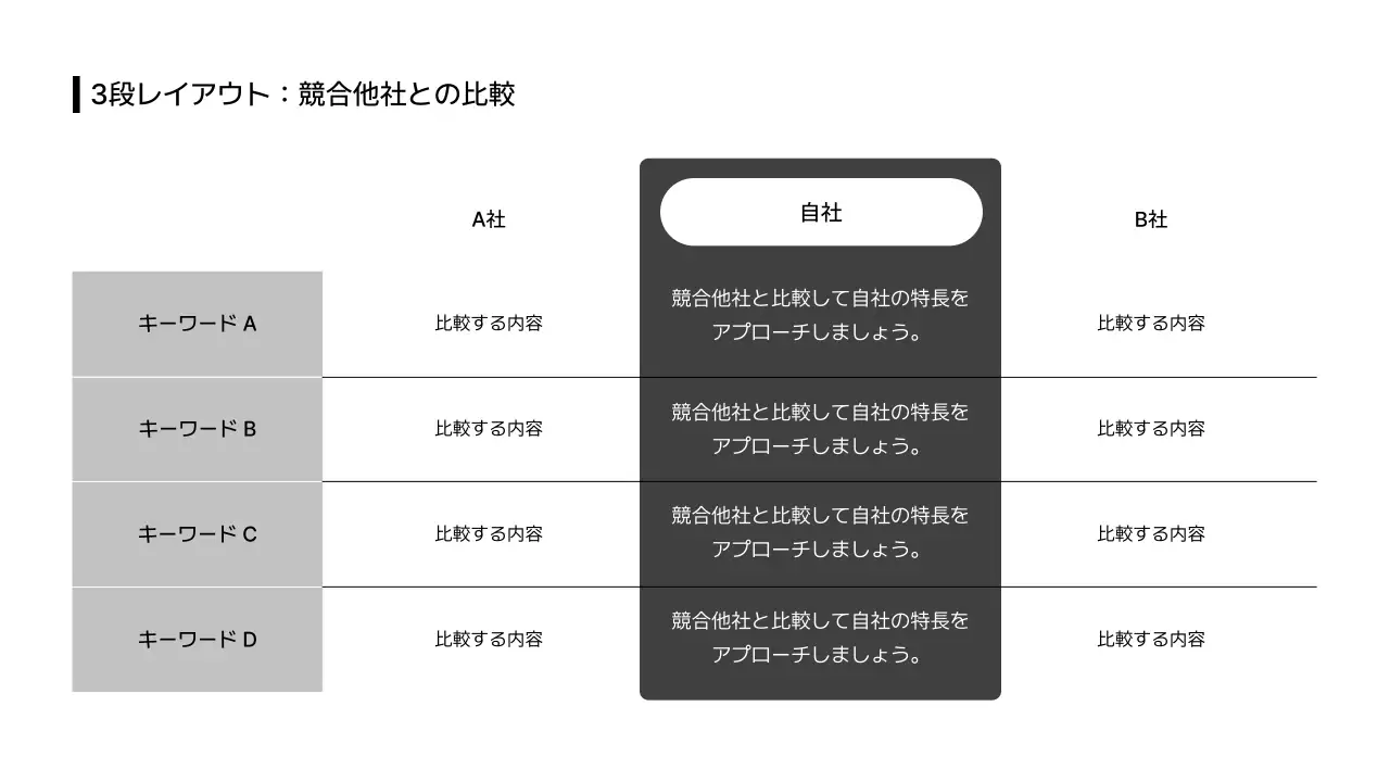 データ_表_比較_分割型_日本語