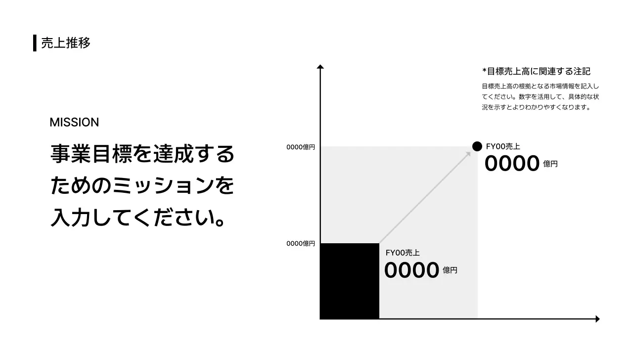 データ_グラフ_比較_日本語