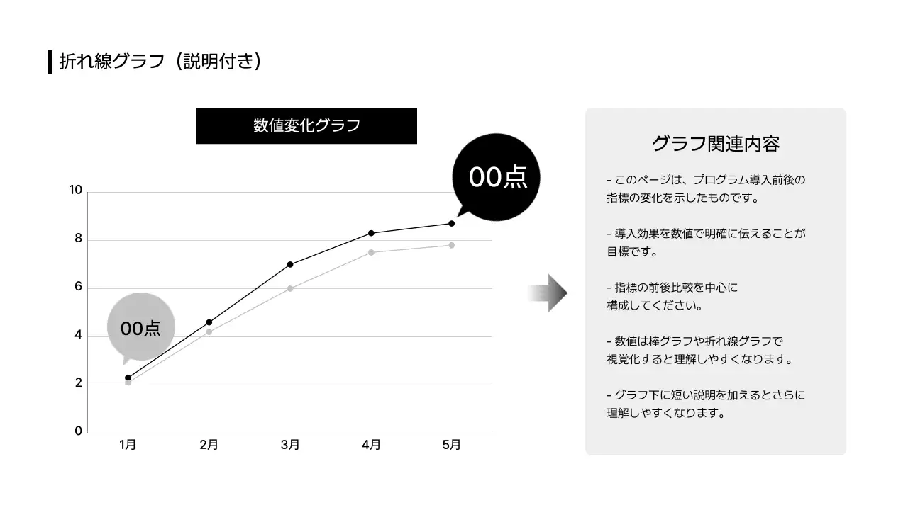データ_グラフ_上昇曲線_日本語