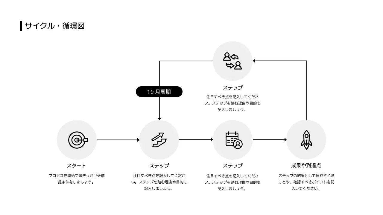 タイムライン_ステップ_日本語