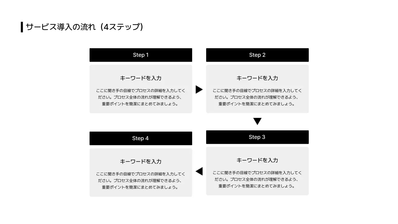 タイムライン_ステップ_本文_分割型_格子型_日本語