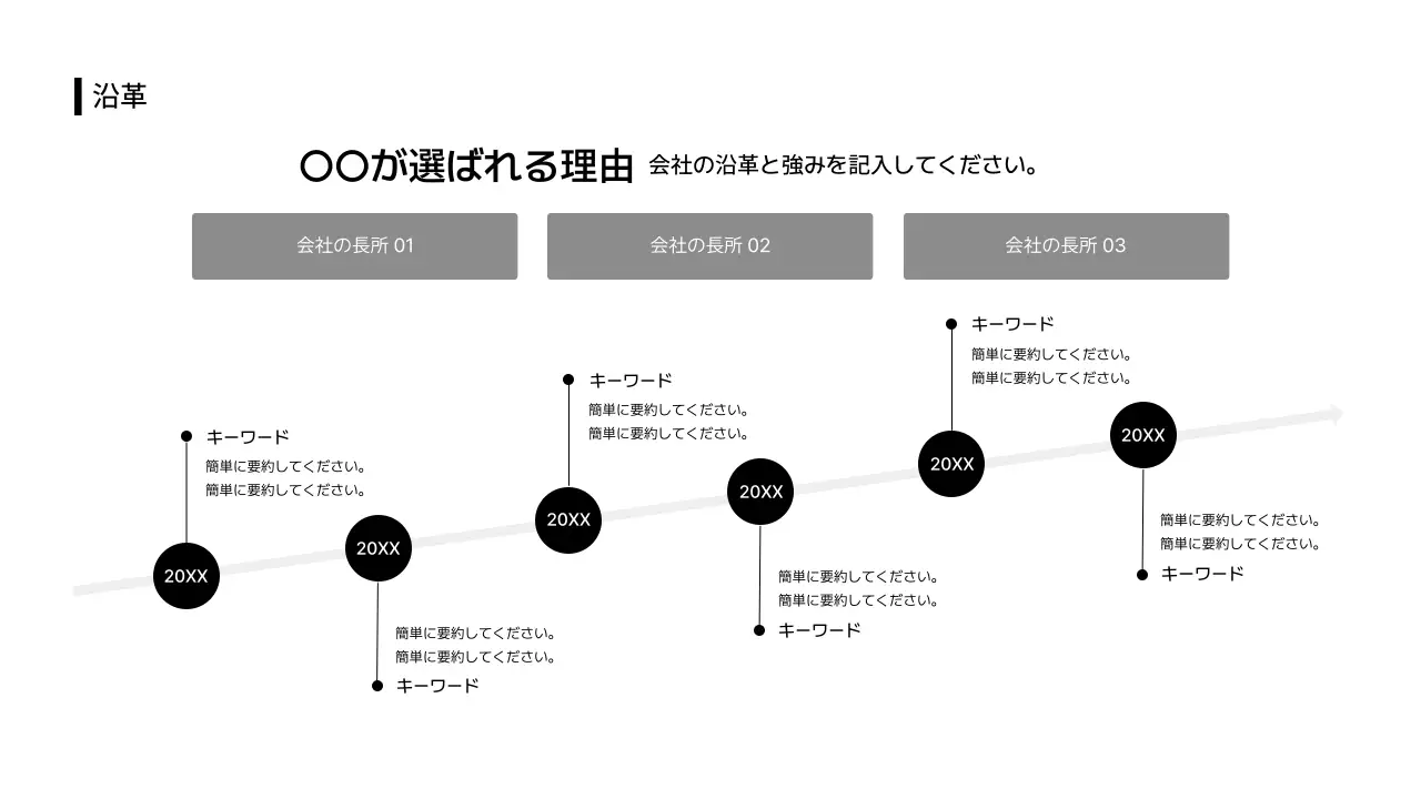タイムライン_ステップ_情報_分割型_縦型_日本語