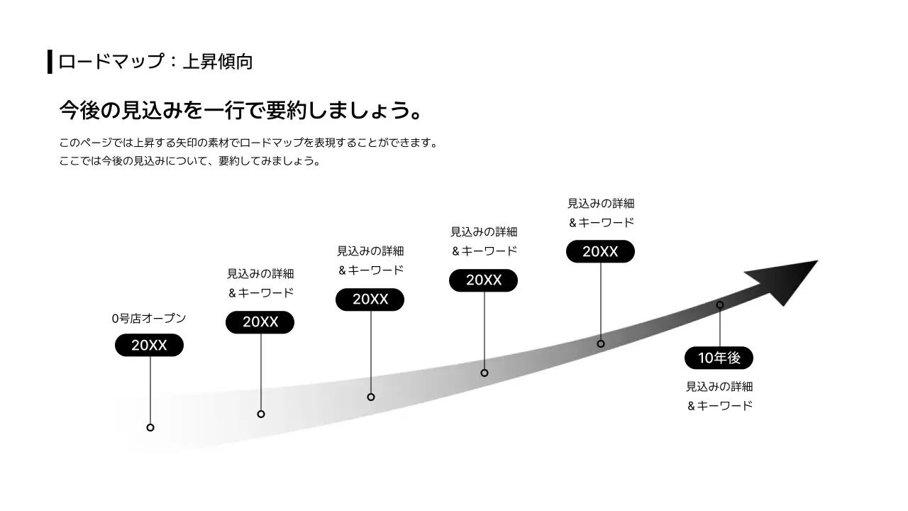 タイムライン_時間_上昇曲線_分割型_縦型_日本語