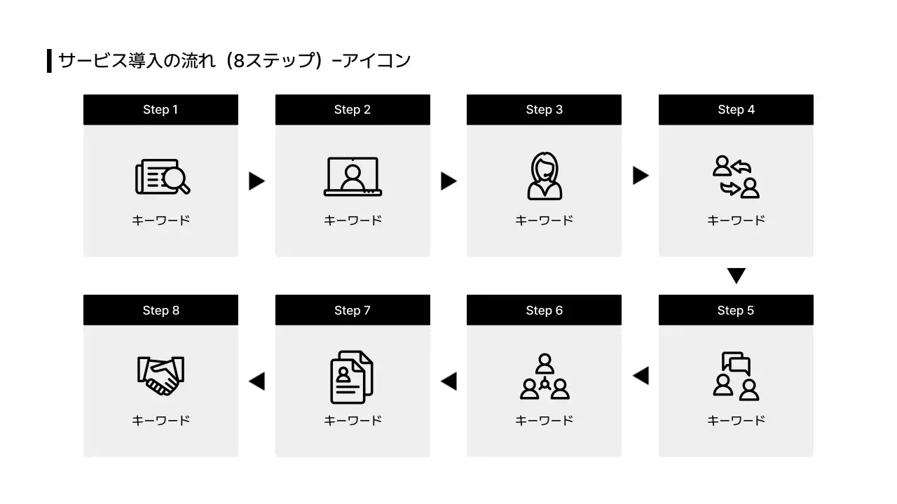 タイムライン_ステップ_日本語
