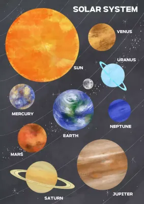 검정색과 주황색의 화려한 태양계 행성 교육 자료