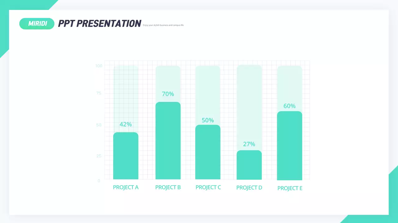 민트 모던 기업 비즈니스 제안서