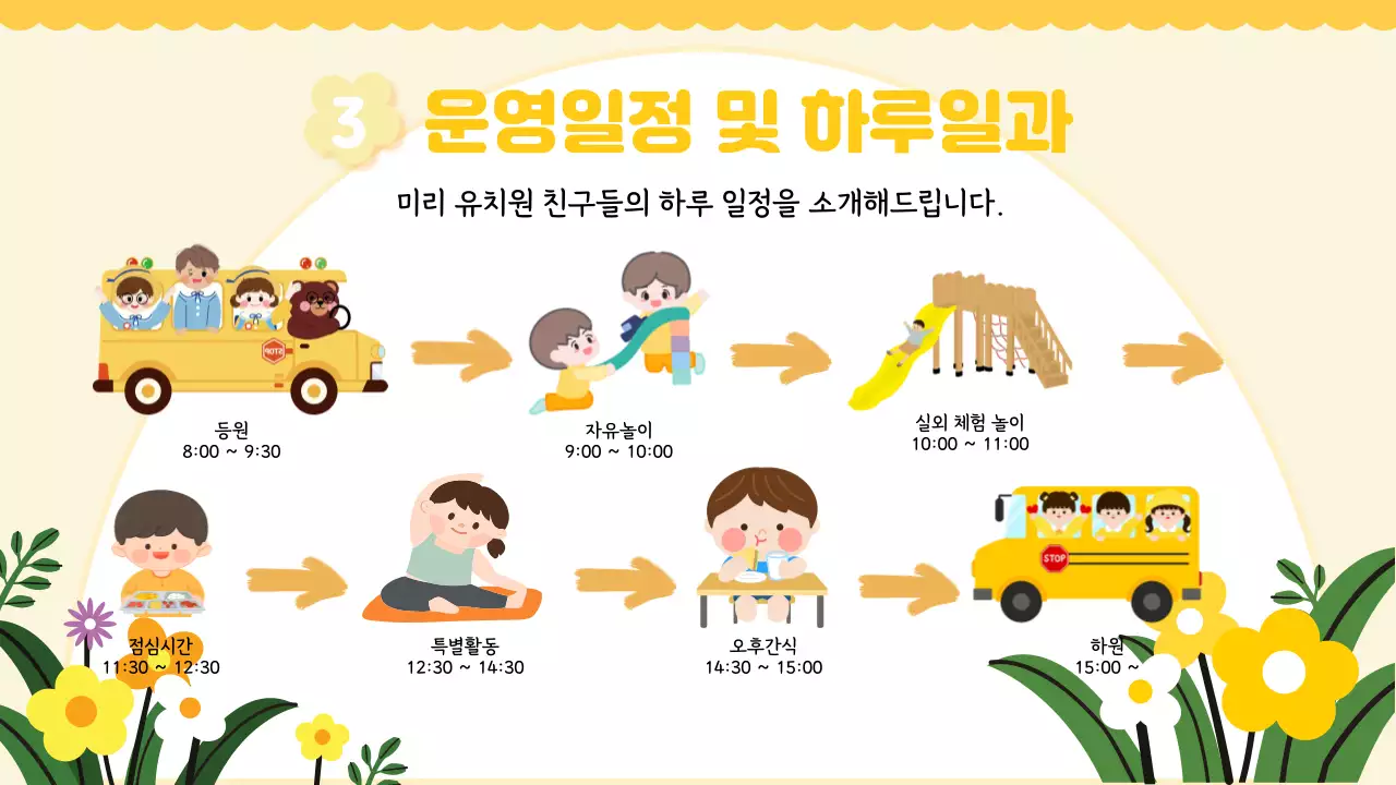 노랑 아기자기한 유치원 오리엔테이션 안내