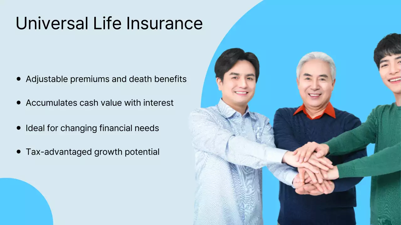 Life Insurance Presentation