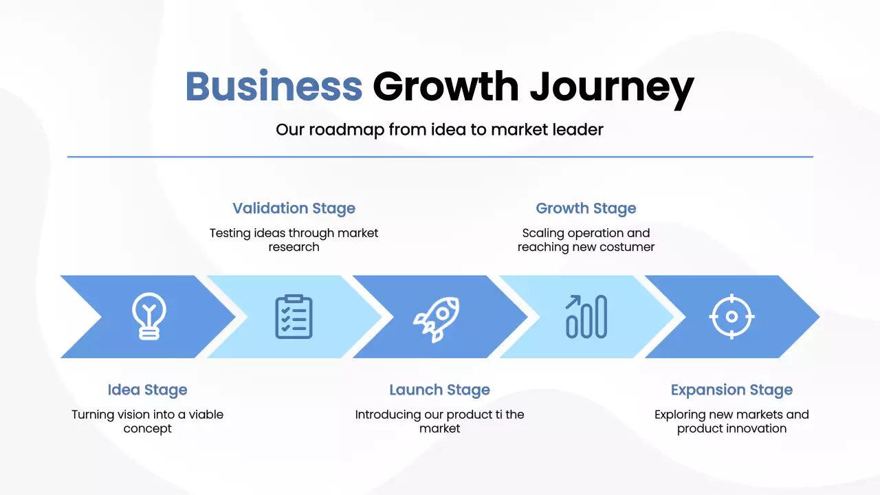 화이트 모던 비즈니스 타임라인