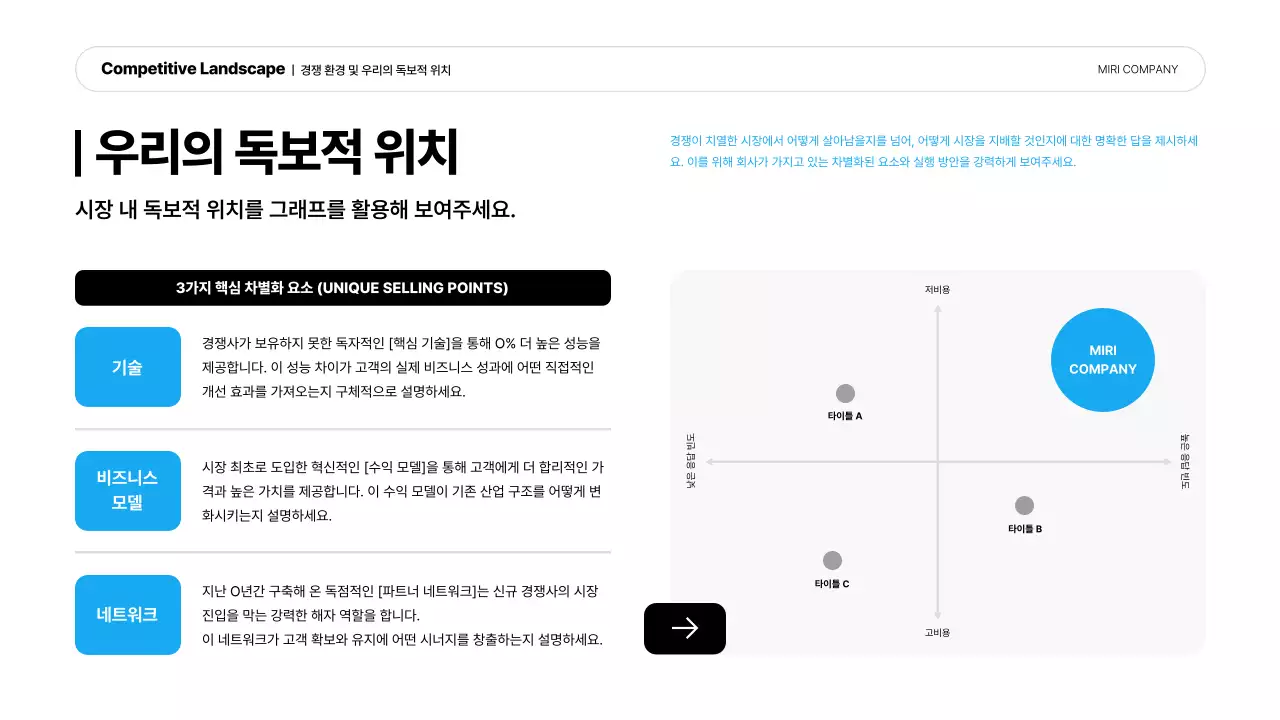 파랑 모던 스타트업 홍보