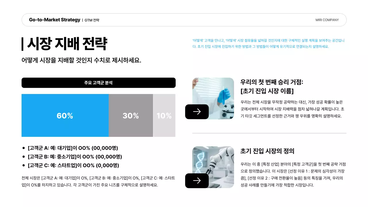 파랑 모던 스타트업 홍보