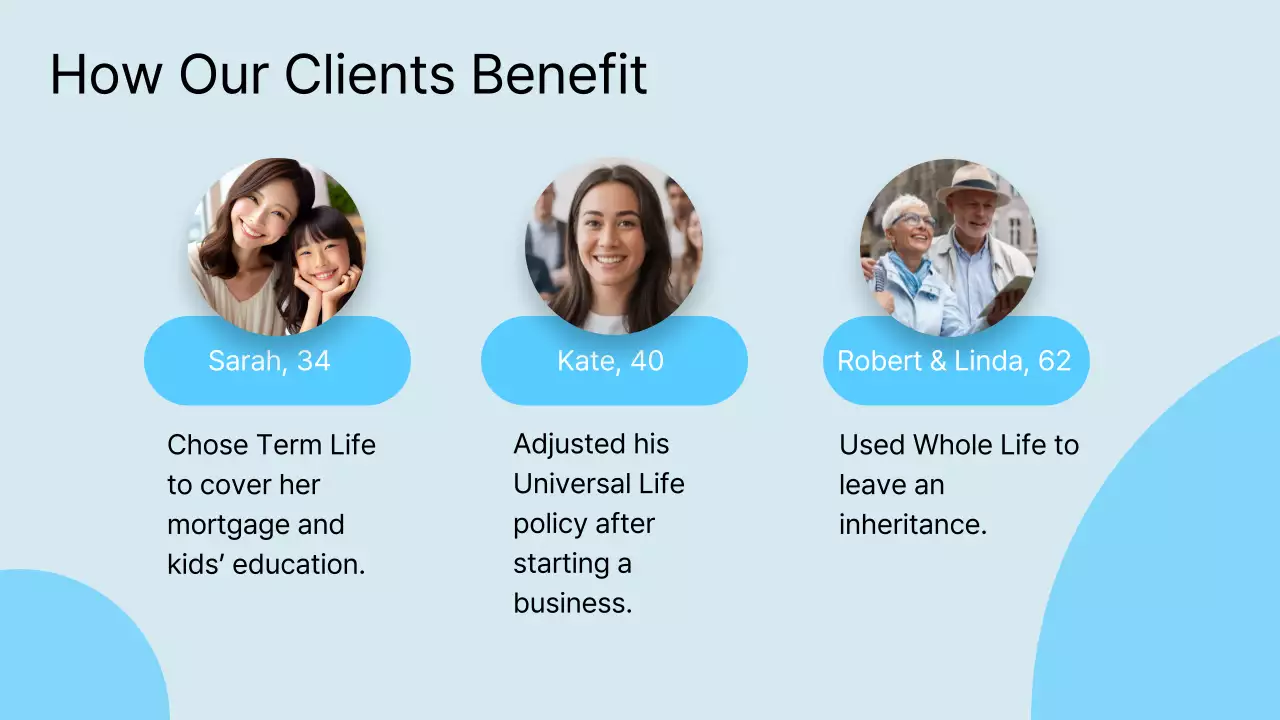 Life Insurance Presentation