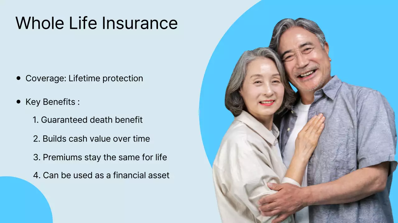 Life Insurance Presentation
