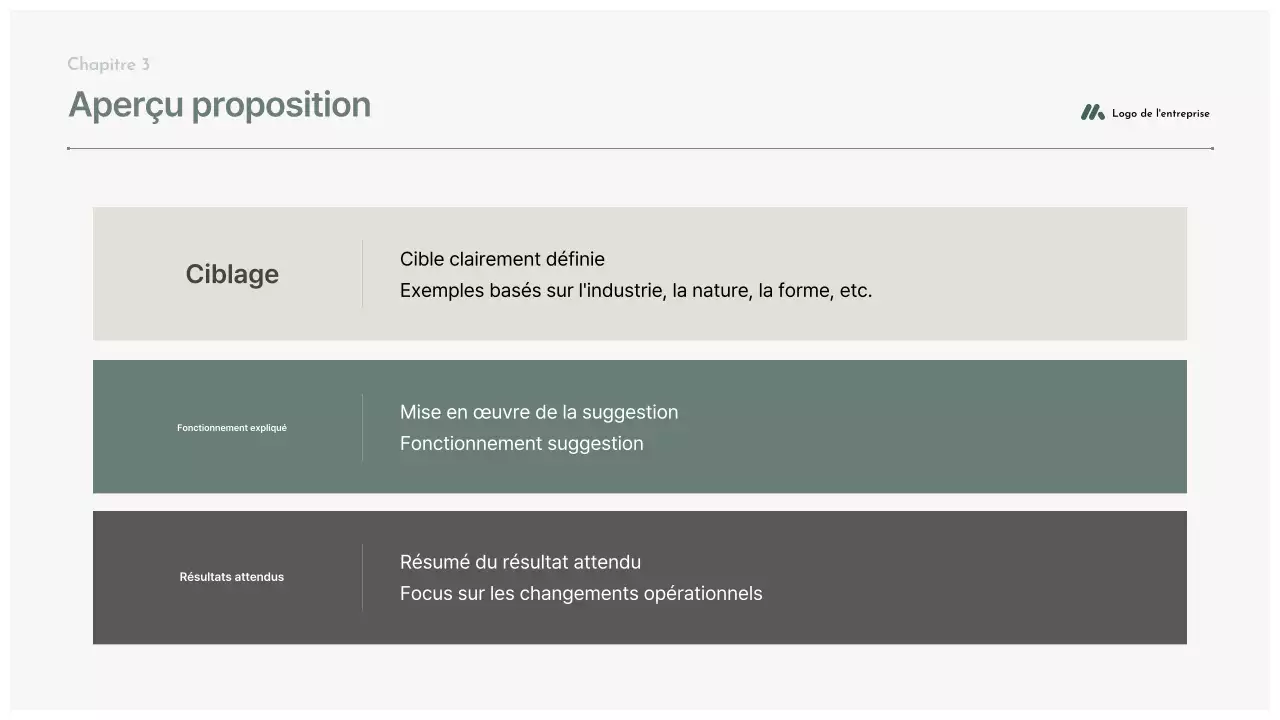 Planification de la proposition de nettoyage gris