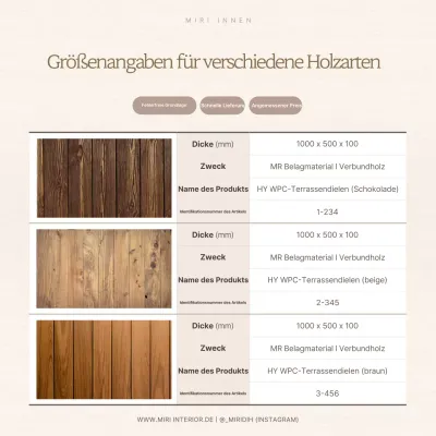 Beige Clean Interior Handbuch