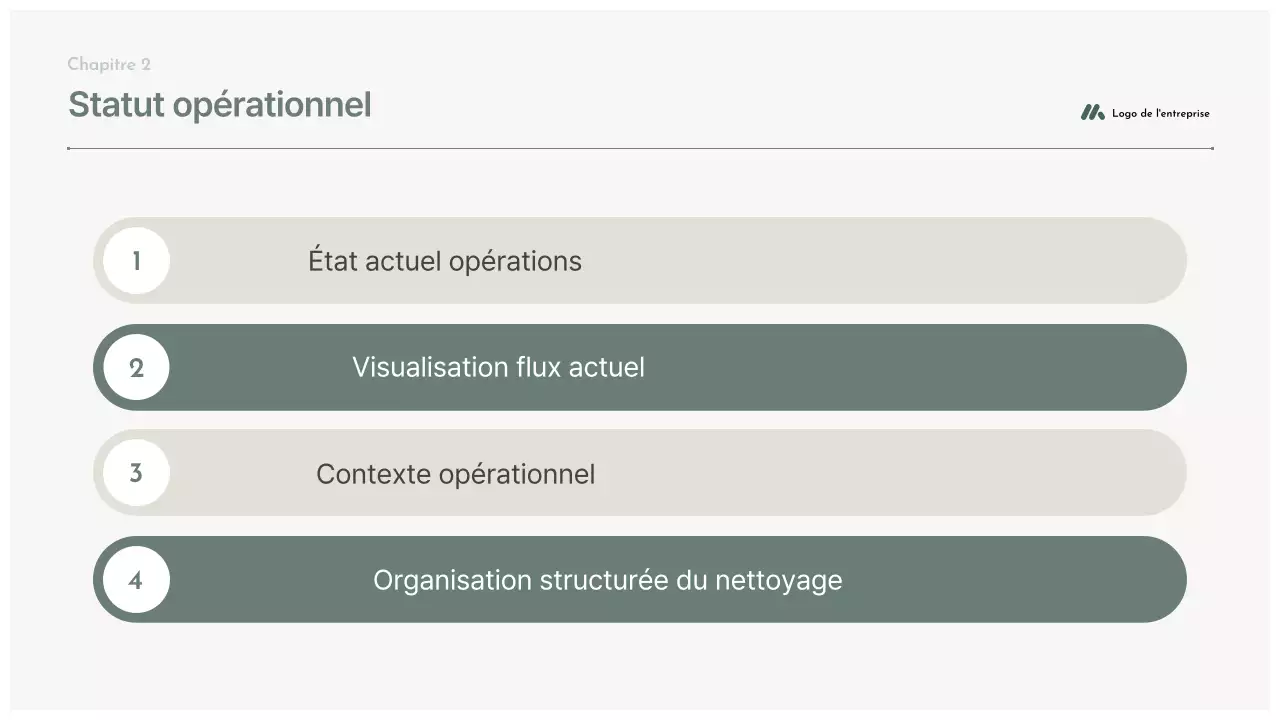 Planification de la proposition de nettoyage gris