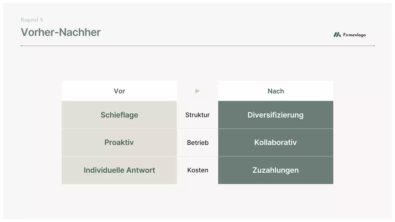 Gray Clean Angebotsplanung