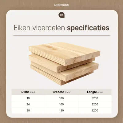 Beige Eenvoudige Bouwmaterialen Gids