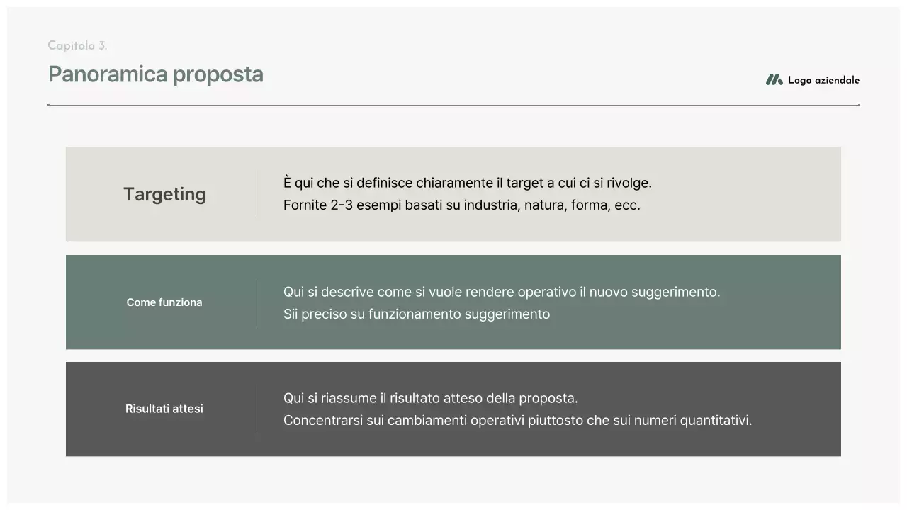 Pianificazione della proposta di pulizia grigia
