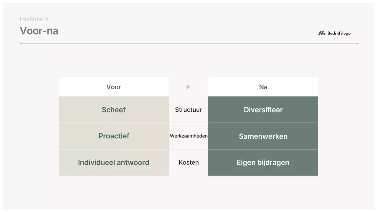 Gray Clean Voorstel Planning