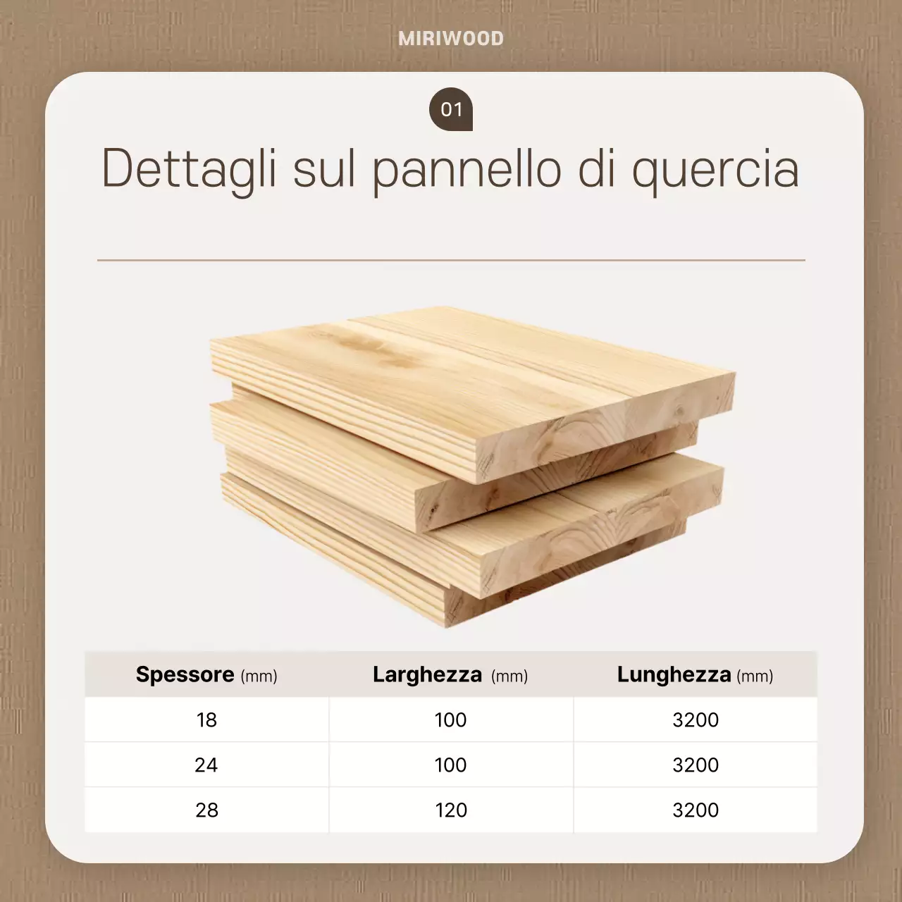 Guida ai materiali da costruzione semplici beige