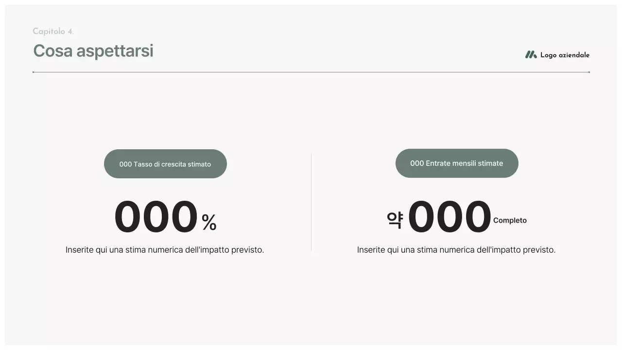 Pianificazione della proposta di pulizia grigia