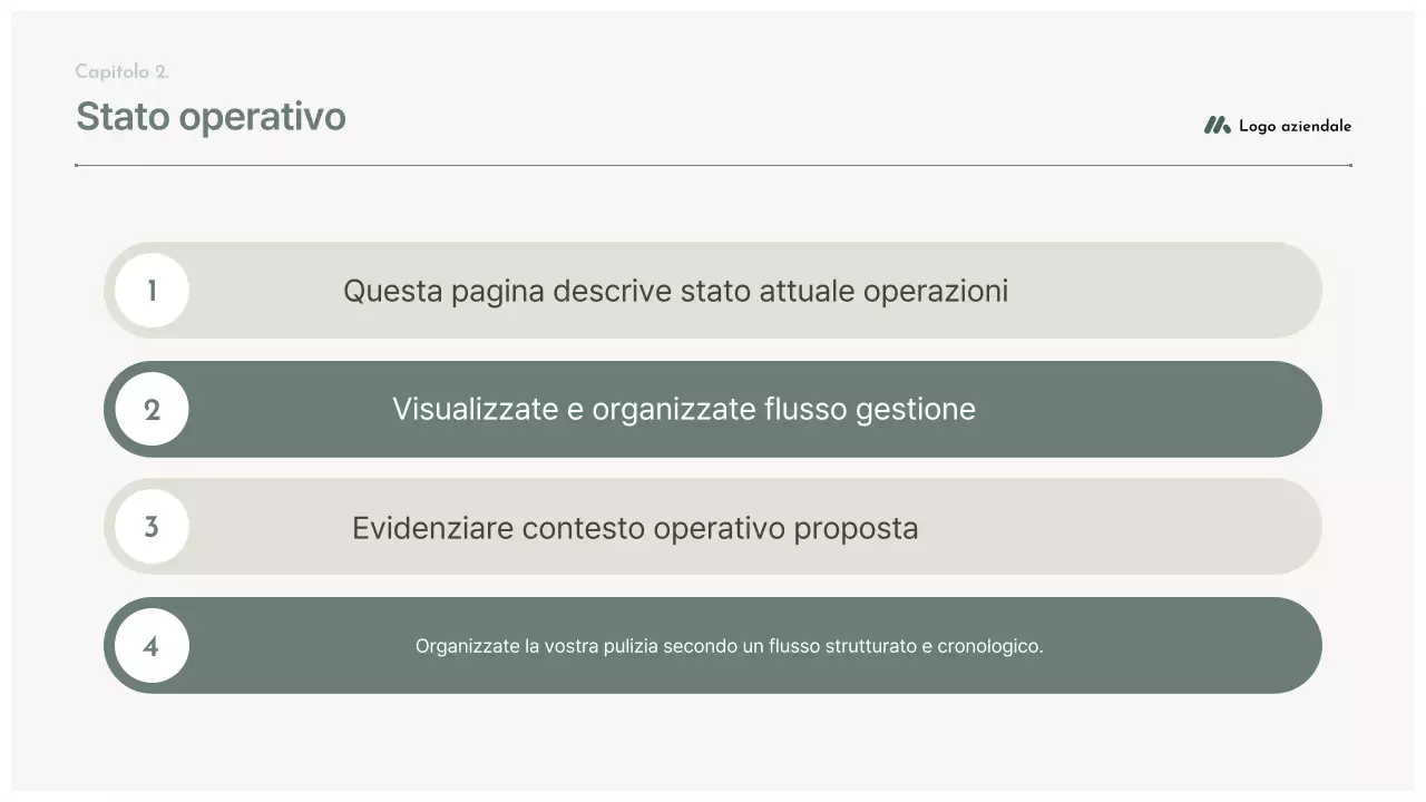 Pianificazione della proposta di pulizia grigia