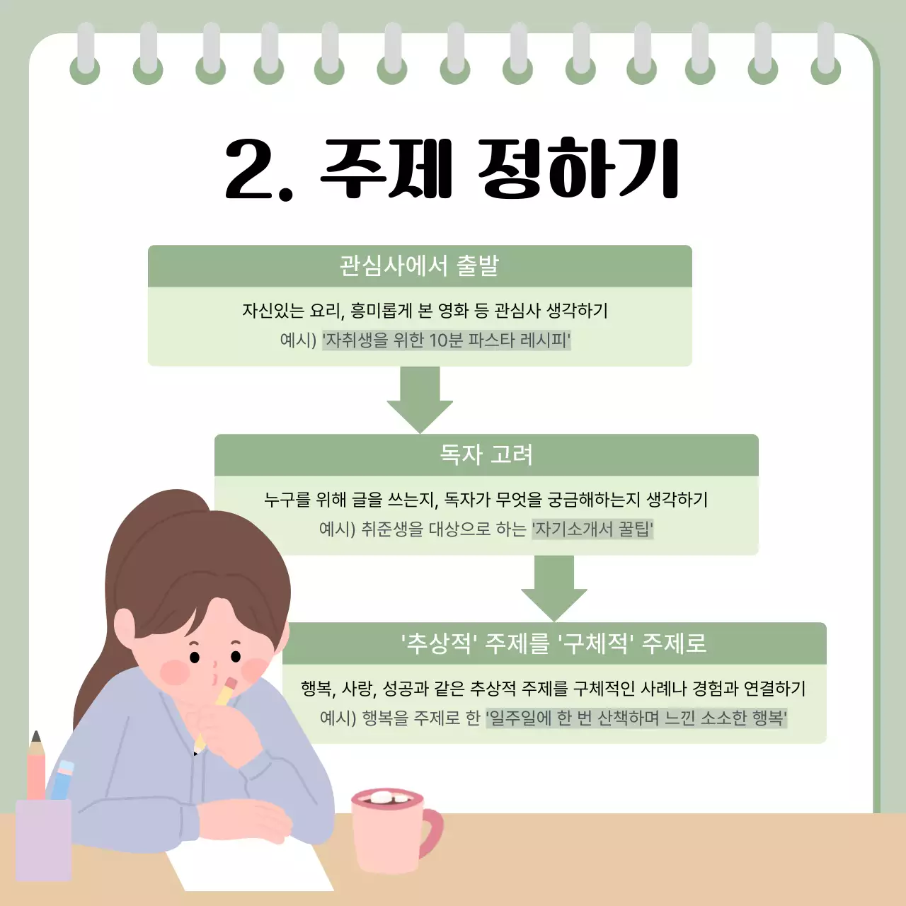 연두색 아기자기한 글쓰는 방법