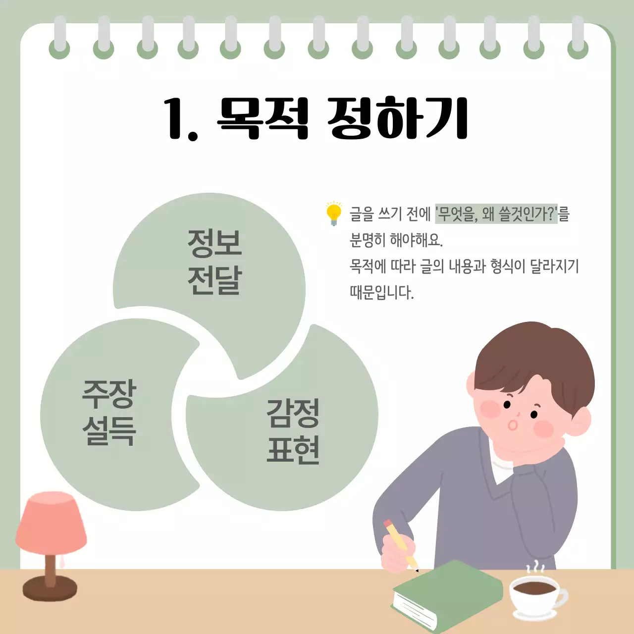 연두색 아기자기한 글쓰는 방법
