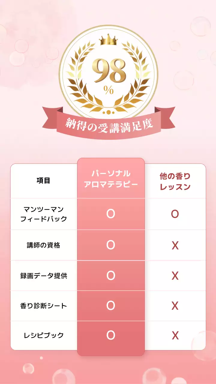 ピンク リラックス アロマ ポスター