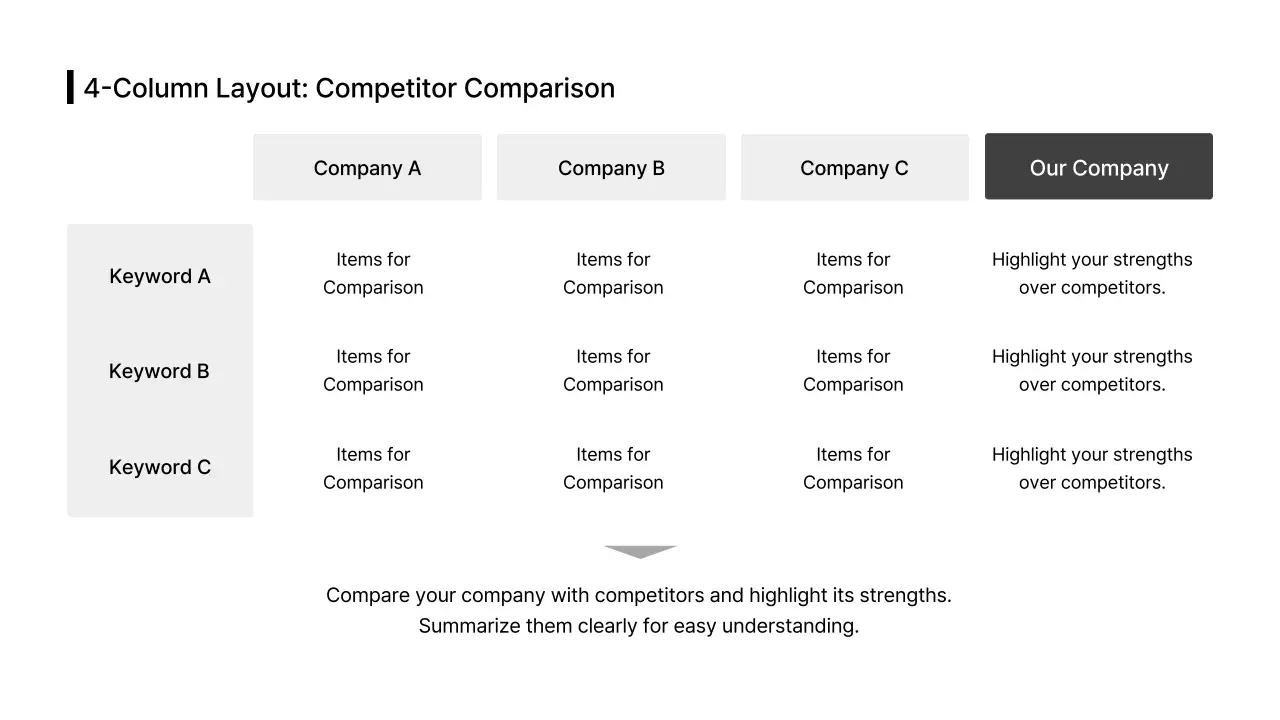 Data_Comparison_Split_English