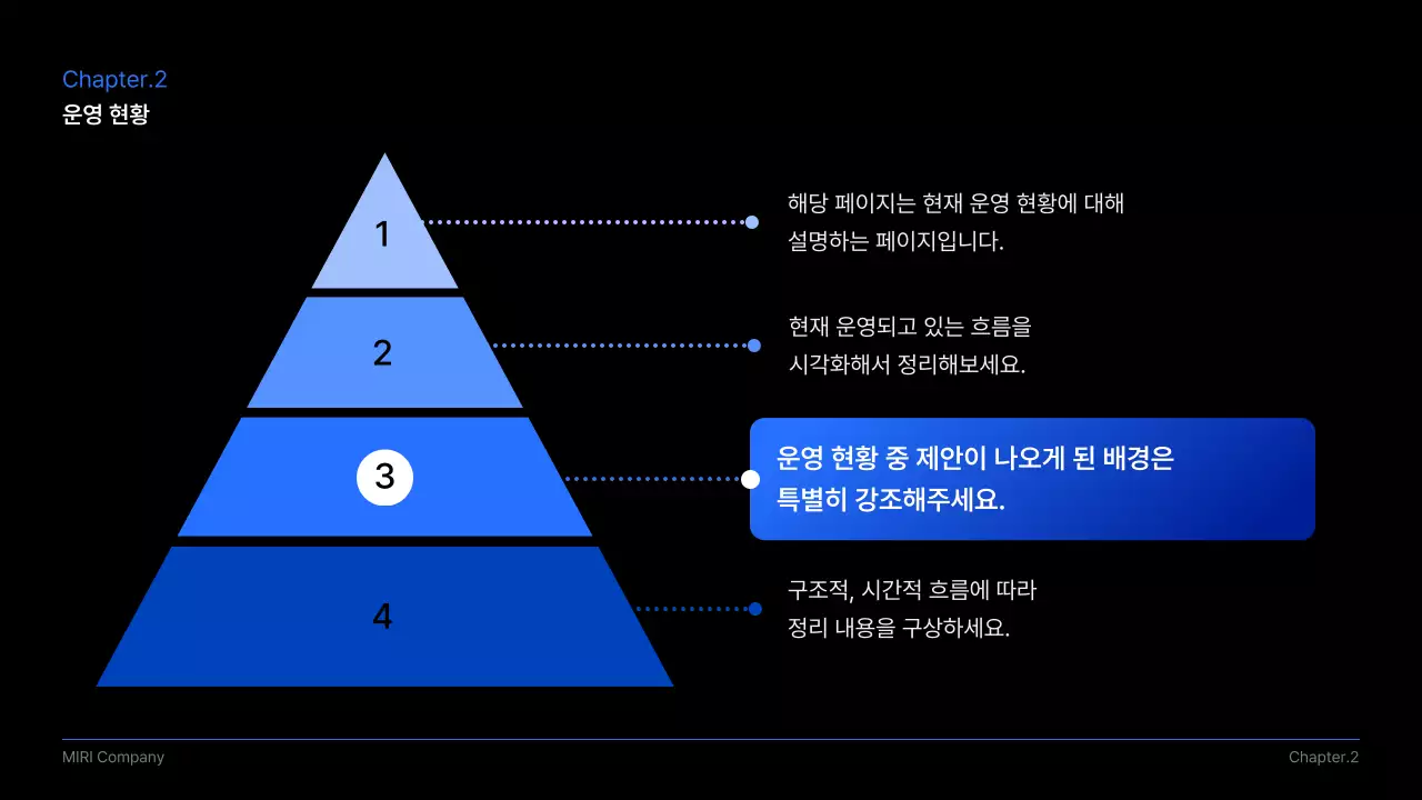 검정 모던 비즈니스 발표 제안서