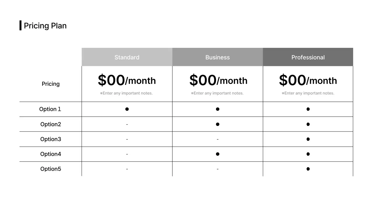 Data Table Comparison Split Type English