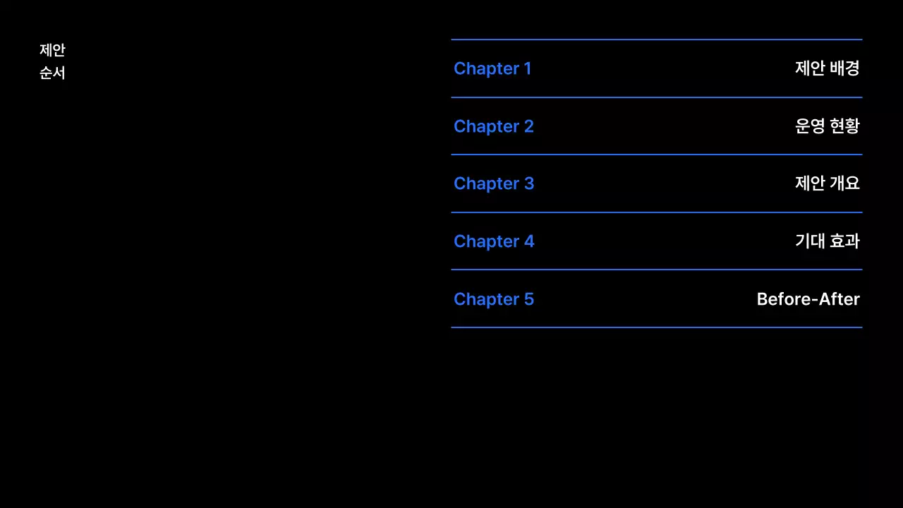 검정 모던 비즈니스 발표 제안서